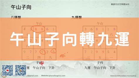 午山子向八運|【八運午山子向】八運午山子向：住居風水的秘密解析，打造一方。